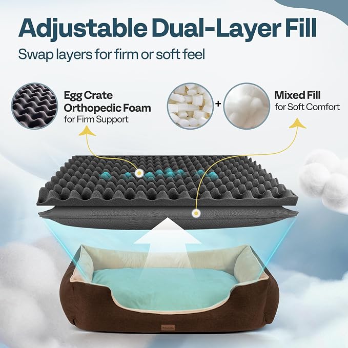 Orthopedic Medium Sized Dog Bed - Image 5