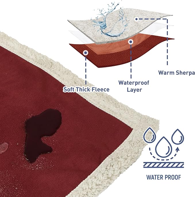 Kritter Planet Waterproof Pet Blanket - Image 3