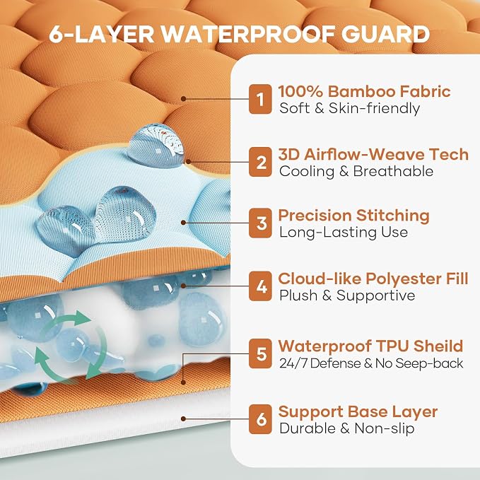 OhGeni 100% Waterproof Mattress Protector, Queen Size Mattress Soft Pad - Image 2