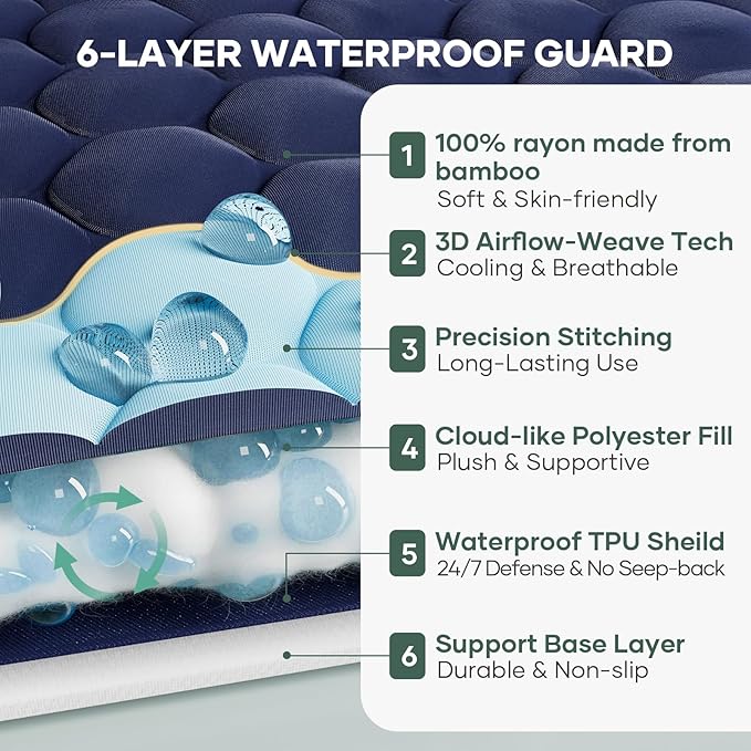 OhGeni 100% Waterproof Mattress Protector, Cal King-Navy Blue Size Mattress Pad - Image 3