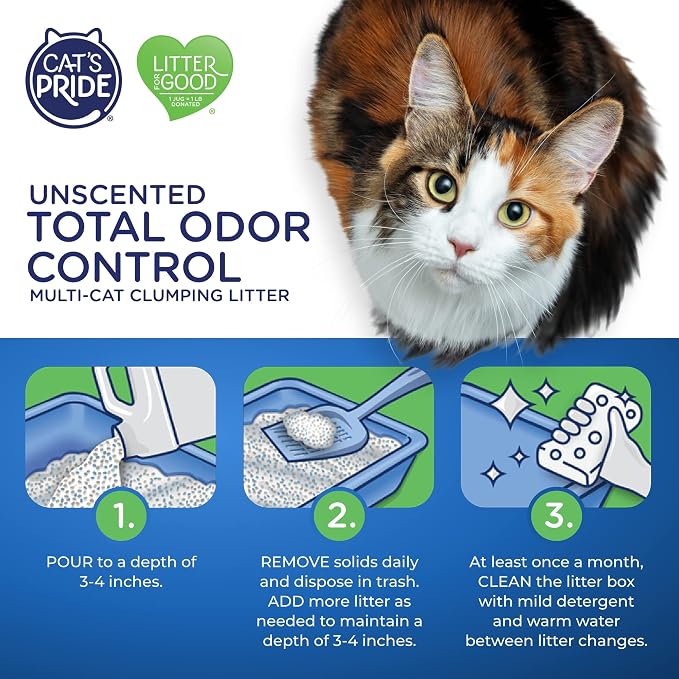 Cat's Pride Max Power: Total Odor Control - Image 4