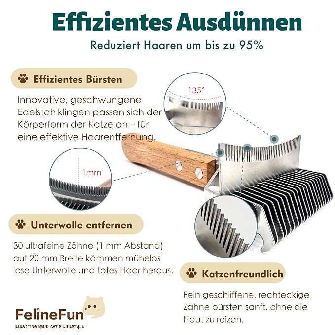 FelineFun Cat Brush for Dematting & Deshedding, 2 in 1 Undercoat Rake, - Image 5