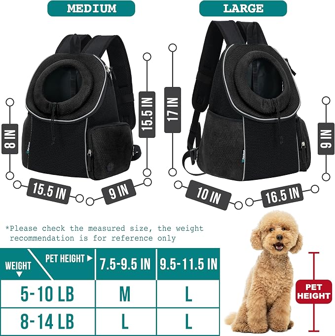 PetAmi Dog Front Carrier Backpack, Ventilated Adjustable Dog Pet Cat Chest - Image 3
