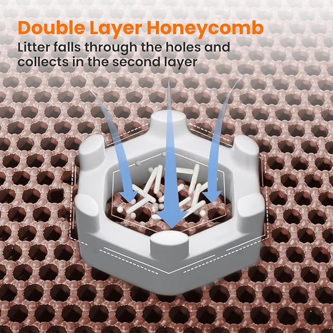 Cat Litter Mat, 24x18 Inches Large Double Layer Honeycomb Cat Litter Trapping - Image 4