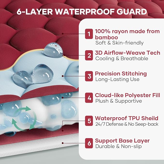OhGeni 100% Waterproof Mattress Protector, Queen Size Mattress Soft Pad - Image 2