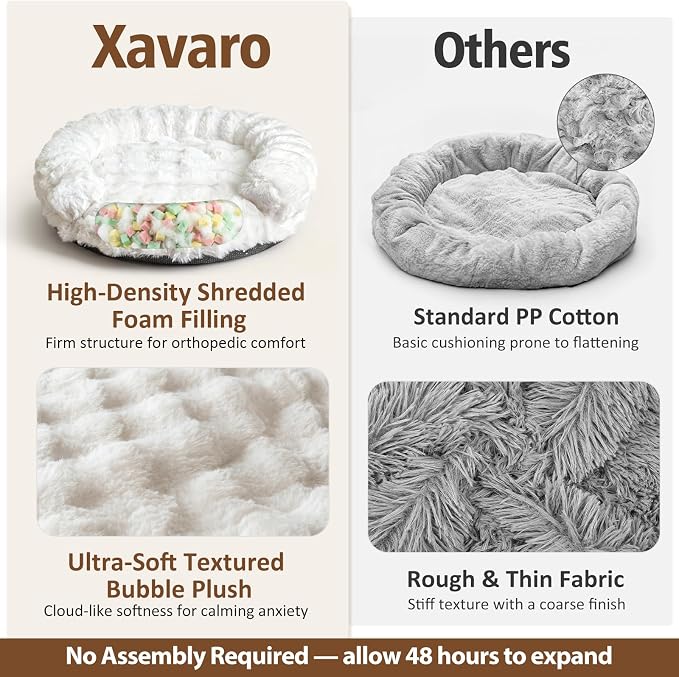 Dog Bed Couch Sofa for Small Medium Dogs and Cats Round Plush Orthopedic Sofa - Image 4