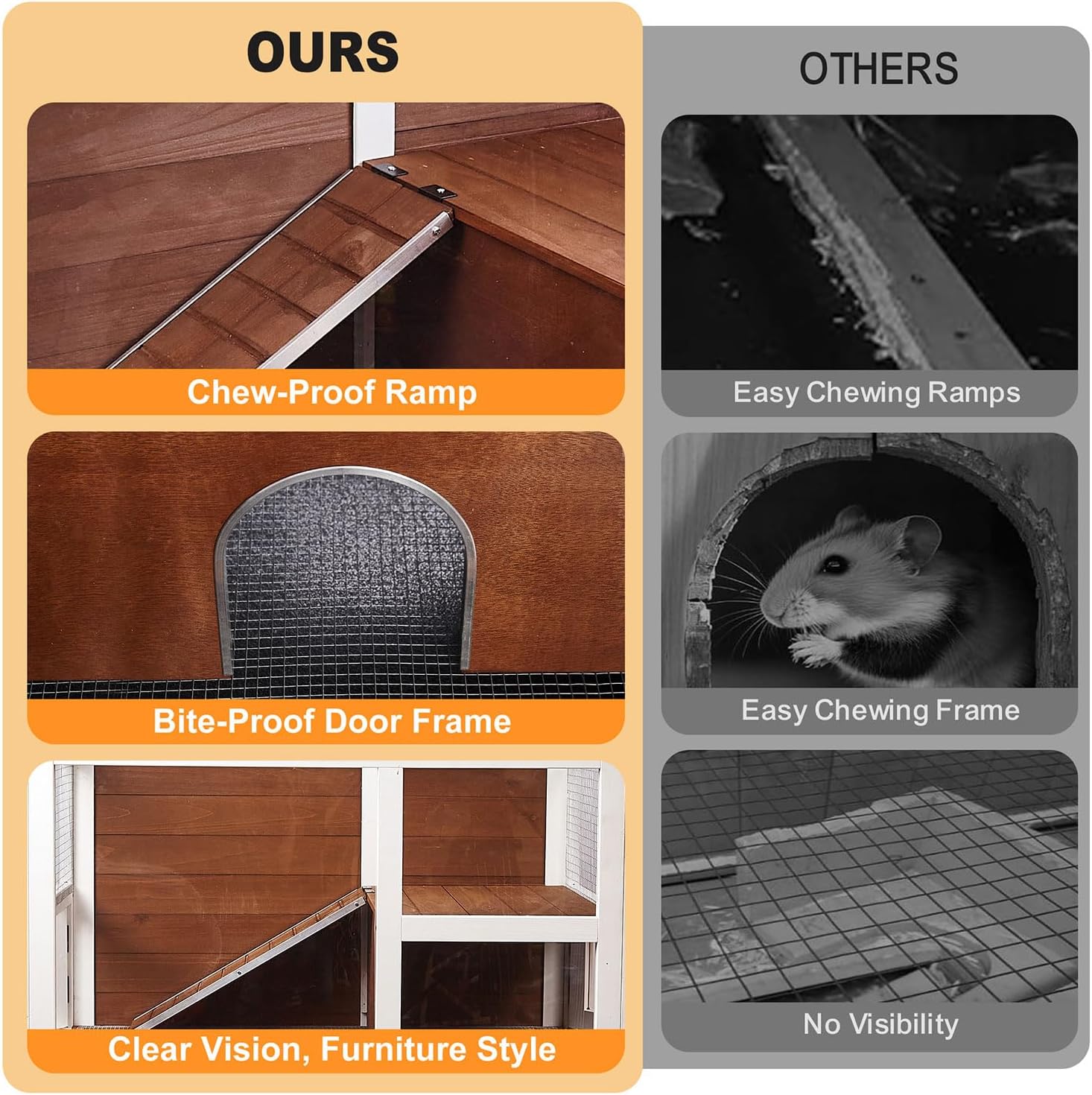 2-Story Guinea Pig Cage with Stand, Walnut - GlobalHabitat Supply