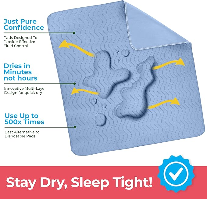 Utopia Bedding Washable Underpads 24" x 36", Waterproof Reusable Heavy - Image 3
