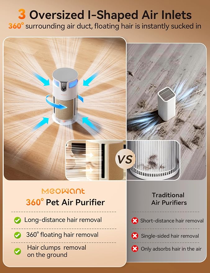 Meowant Air Purifier for Home, Pet Air Purifier 360°Air Intake & Air Outlet for - Image 4