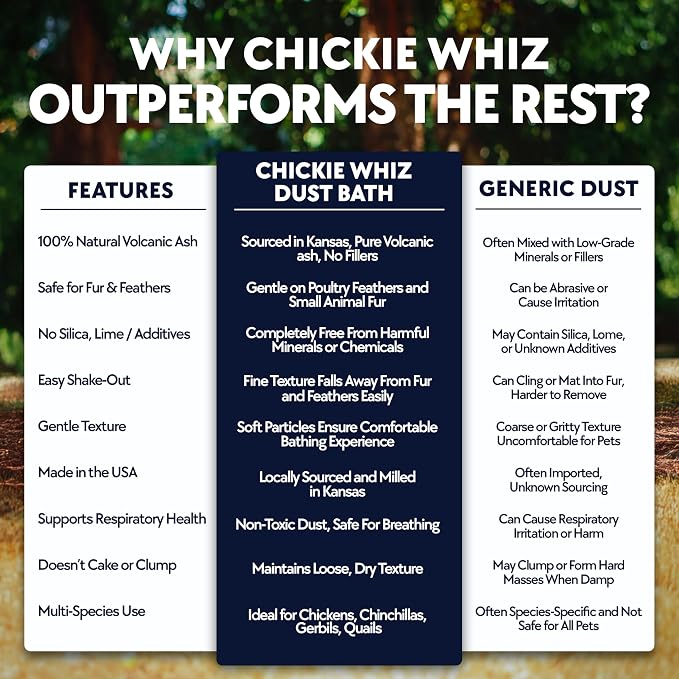 4 x 5.5lb Chickie Whiz Dust Bath, All-Natural Chickie Whiz Dust Bath Powder - Image 6