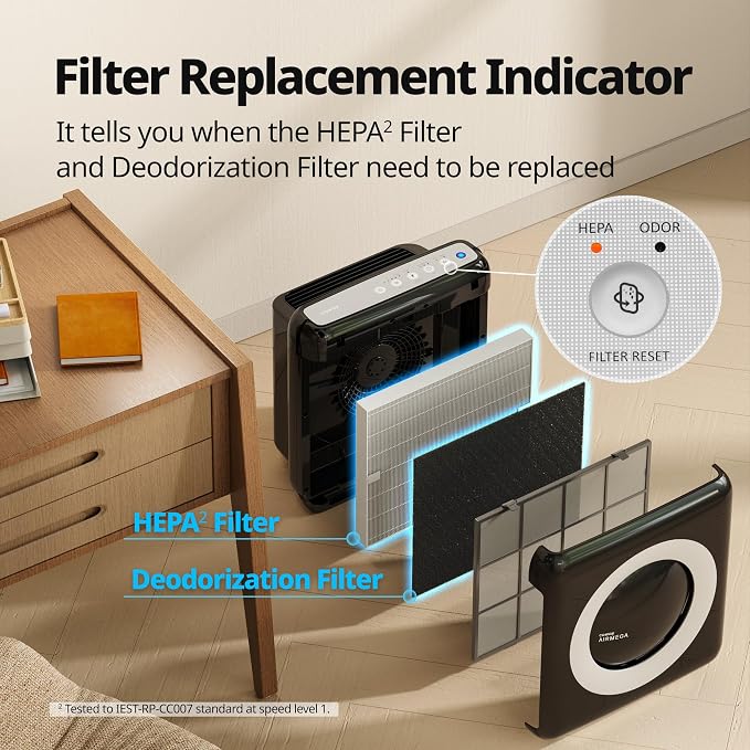 Coway AP-1512HH Mighty Air Purifier - Image 10