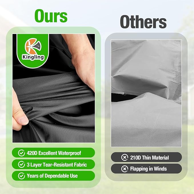 Kingling Outdoor Cat House Cover, Waterproof and Dustproof Protection Cover - Image 6