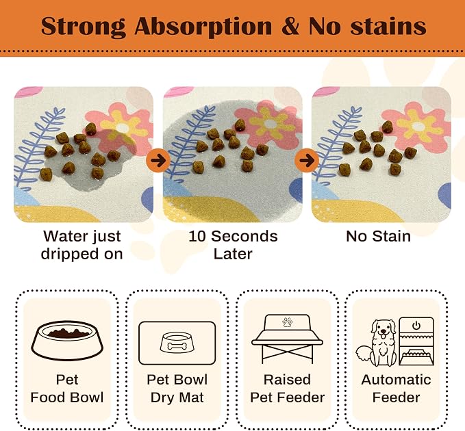 Pet Feeding Mat for Floors Waterproof Dog Mat for Food and Water Absorbent - Image 2