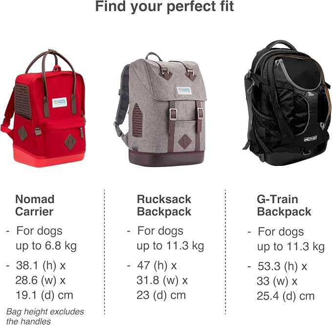 Kurgo G-Train Dog Carrier Backpack - Image 6