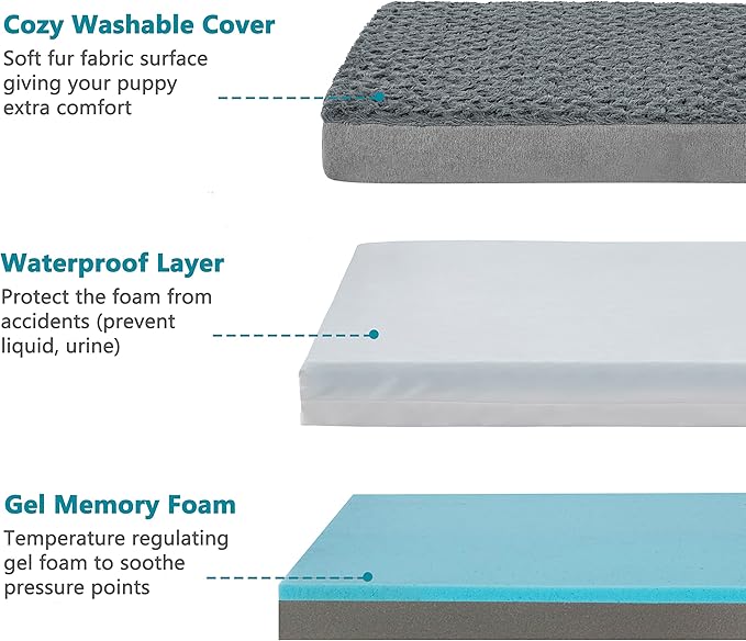 Jumbo Human Dog Bed, Orthopedic Memory Foam Pet Mat, Washable Dog Crate Bed - Image 4
