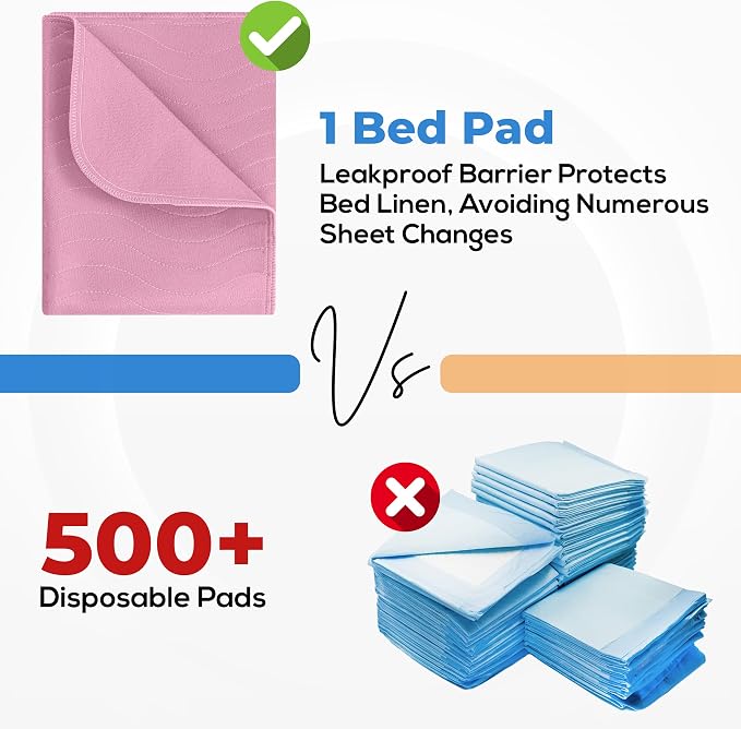 Utopia Bedding Washable Underpads 34" x 52", Waterproof Reusable Heavy - Image 5
