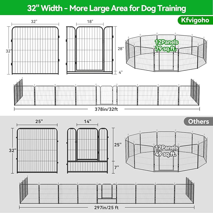 Dog Playpen Outdoor Extra Wide 12 Piece Panels Heavy Duty Dog Fence 32" Height - Image 4