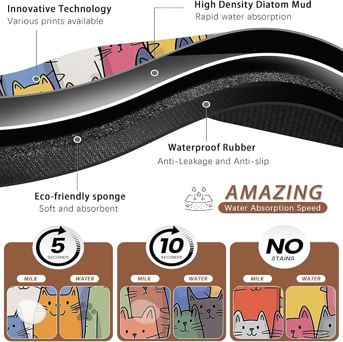 Funny Cats Family Dog Cat Food Mat, Absorbent Pet Feeding Mat - Image 3