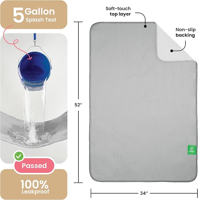 IMPROVIA® Washable Underpads 34" x 52" Pack of 2 Heavy Absorbency Reusable - Image 3