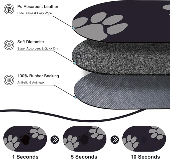 Dog Feeding Mat 24''x16'', Absorbent Pet Food Mat, No Stains Quick Dry Pet - Image 2