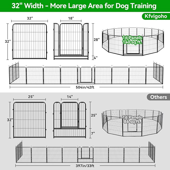 Dog Playpen Outdoor Extra Wide 16 Piece Panels Heavy Duty Dog Fence 32" Height - Image 5