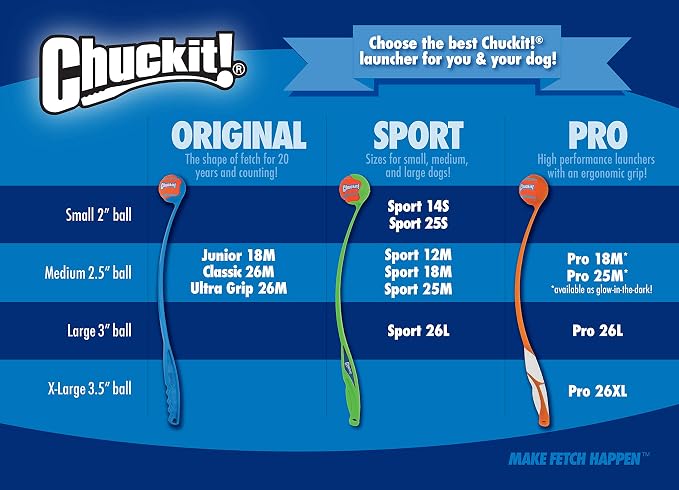Chuckit Gen 1 Fetch Pack Dog Balls - Image 9