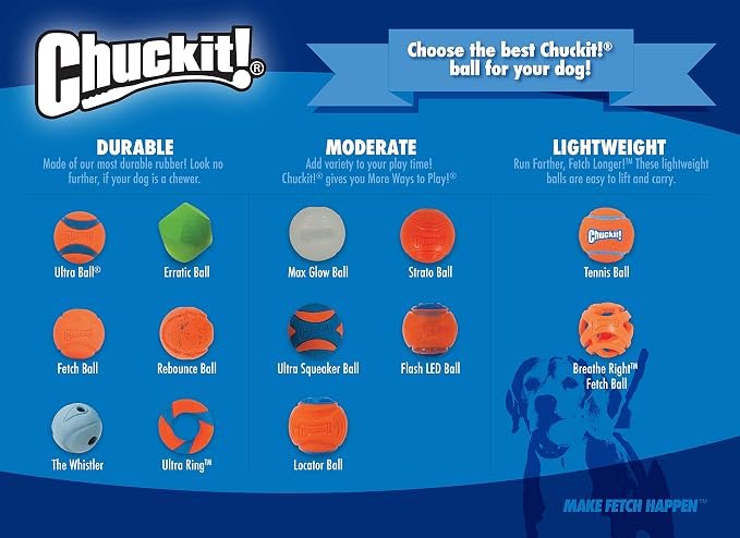 Chuckit! Ultra Squeaker Ball Dog Toy, Large 1 Pack, - Image 8