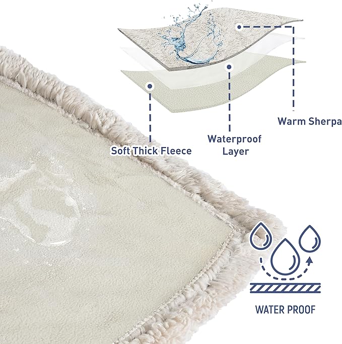 Kritter Planet Large Waterproof Bed Blanket - Image 3