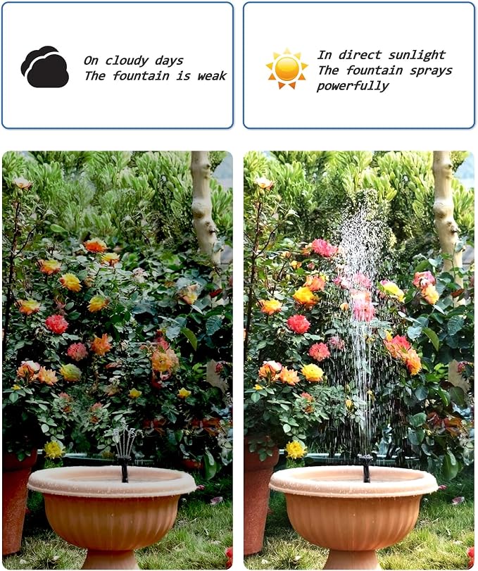 Biling Solar Fountain for Bird Bath, Solar Panel Kit Outdoor Solar Water Pump - Image 3