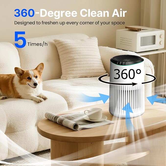 Air Purifiers for Bedroom Home - Image 2