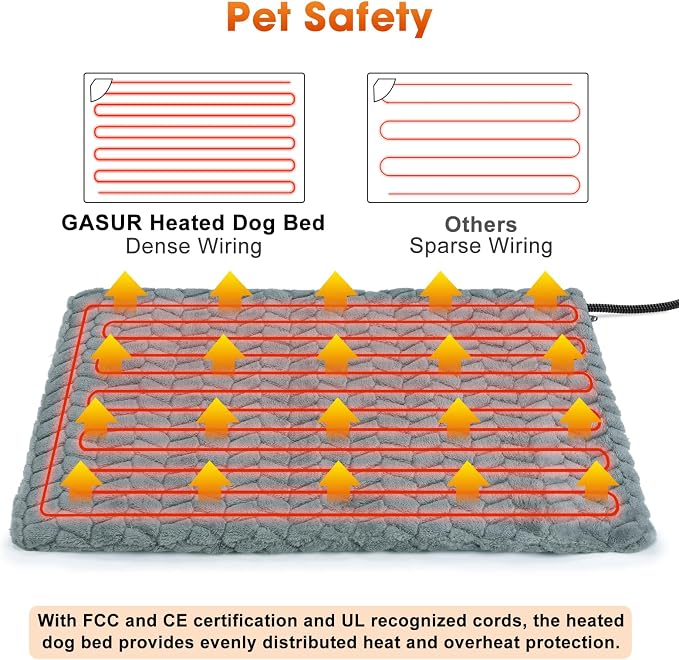 GASUR Heated Dog Bed, Waterproof Cat Heating Pad - Image 3