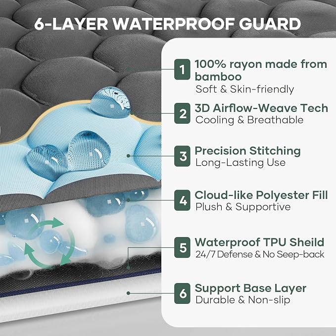 OhGeni 100% Waterproof Mattress Protector, Twin XL-Gray Size Mattress Pad - Image 2