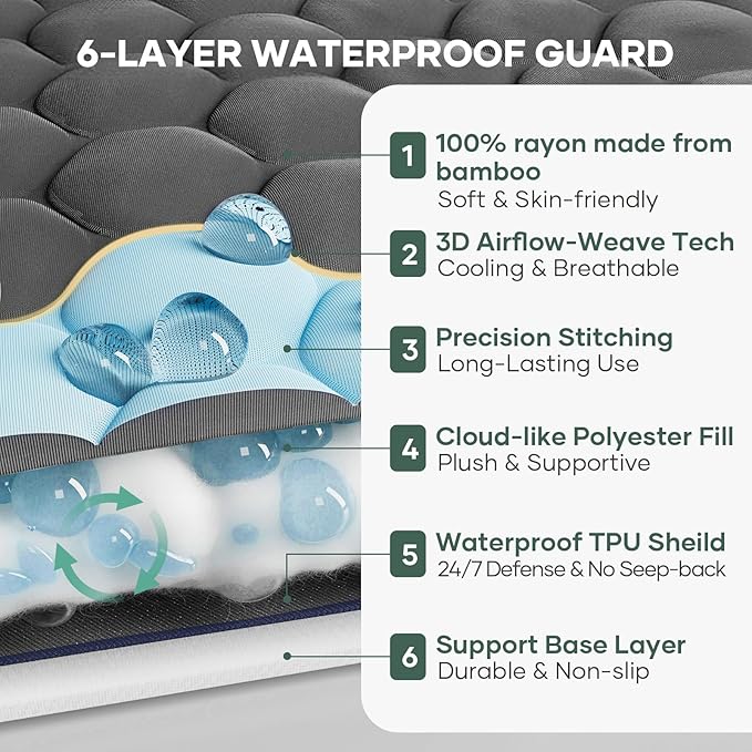OhGeni 100% Waterproof Mattress Protector, Twin-Gray Size Mattress Pad - Image 2