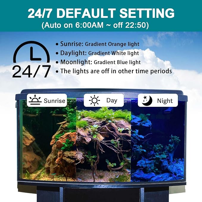 hygger 24/7 Mode Submersible Aquarium LED Light, Full Spectrum Hidden Fish Tank - Image 2