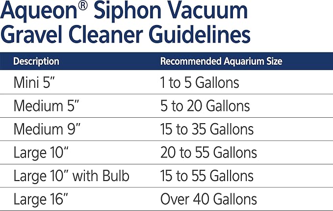 Aqueon Aquarium Siphon Vacuum Gravel Cleaner Medium - Image 9