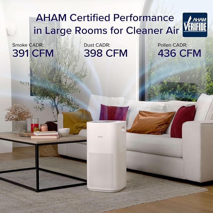 LEVOIT Air Purifiers for Home Large Room Up to 2933 Ft² - Image 2