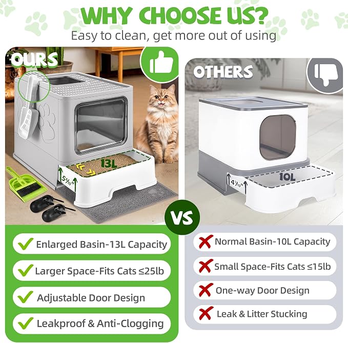 Cat Litter Box with Litter Mat, Foldable Extra Large Free in and Out/One-Way - Image 3