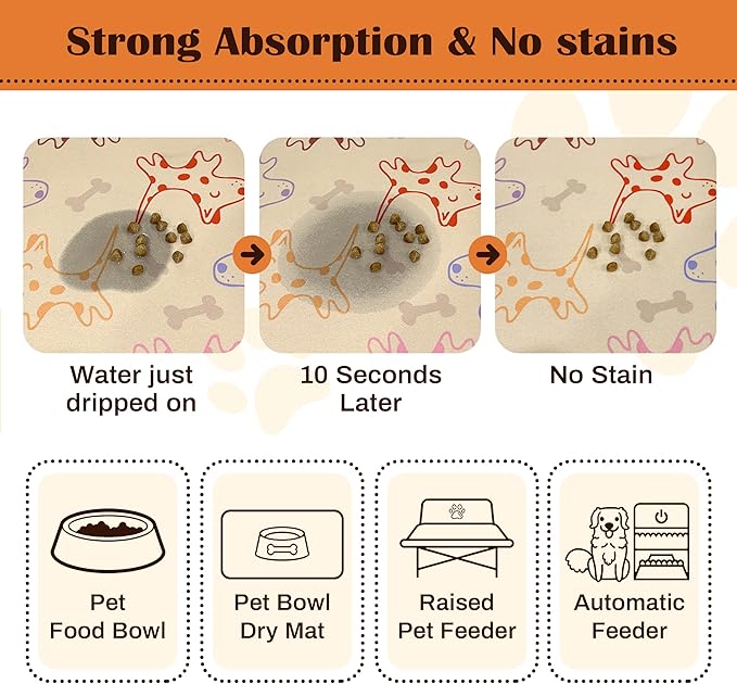 Pet Feeding Mat for Floors Waterproof Dog Mat for Food and Water Absorbent - Image 2