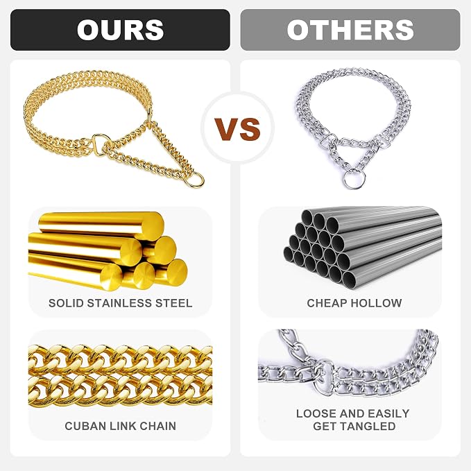 Stainless Steel & 18K Gold Dog Chain Collar - Image 3