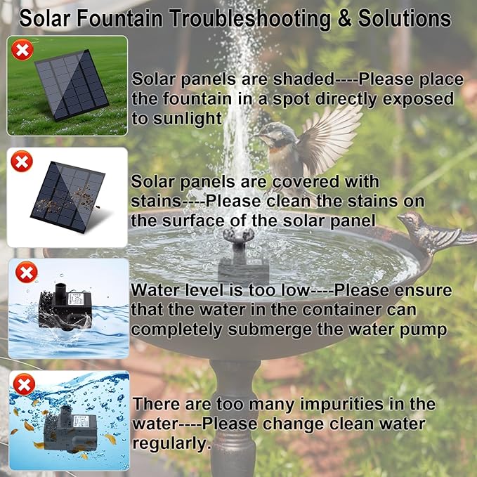 Solar Fountain Pump Kit with Separate Solar Panel, 1.8 W Upgraded Solar Water - Image 3
