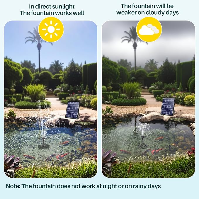 Biling 5.5W Solar Fountain Pump - Image 3