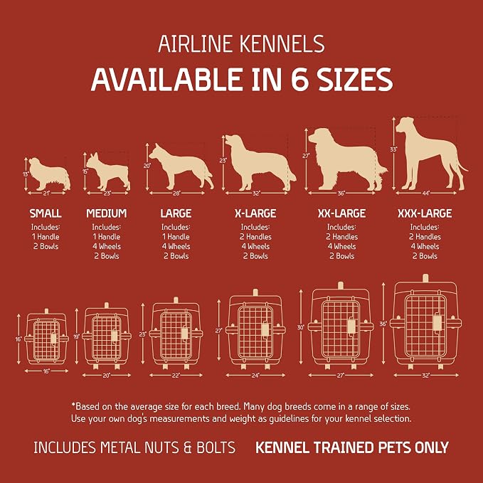 SportPet Designs Plastic Kennels Rolling Plastic Airline Approved Wire Door - Image 7