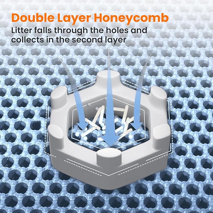 Extra Large Cat Litter Mat, 30x22 Inches Honeycomb Double Layer Cat Litter - Image 4