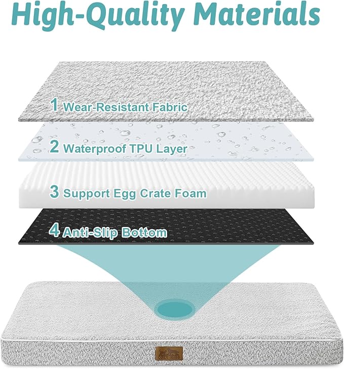 Dog Crate Bed for Medium Small Size Dogs, Rectangular Orthopedic Dog Beds - Image 8