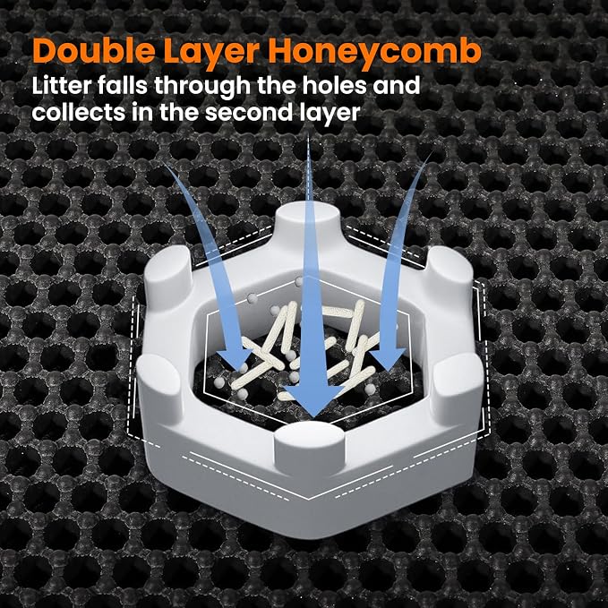 Cat Litter Mat, 24x18 Inches Large Double Layer Honeycomb Cat Litter Trapping - Image 4