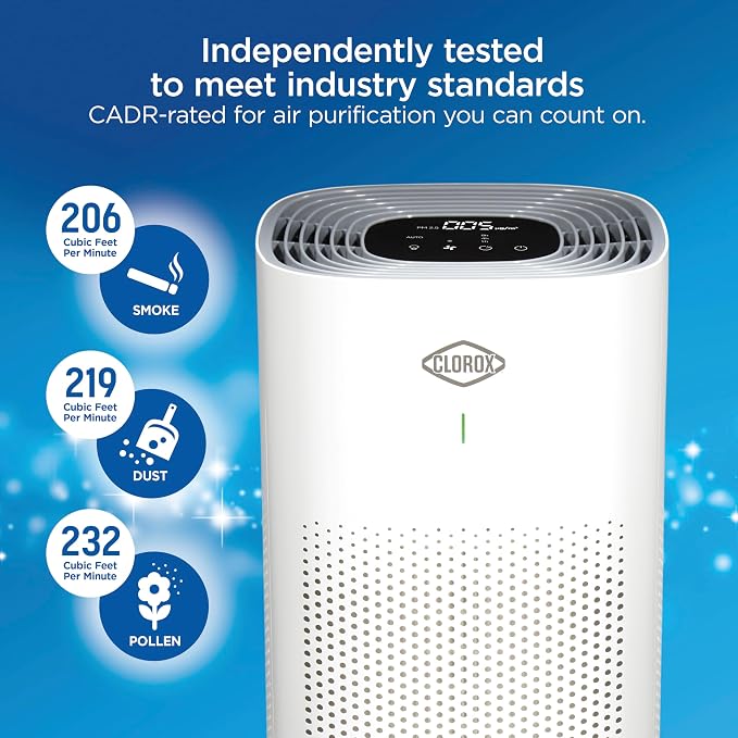 Clorox HEPA Air Purifiers for Home, True HEPA Filter, XL Rooms Up to 2 - Image 9