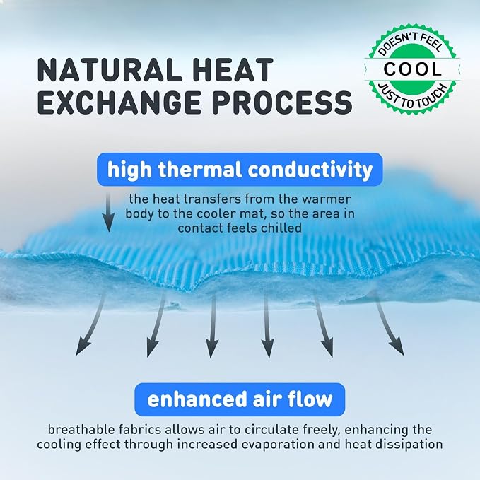 INSPECTOR TAIL Self Cooling & Traveling Mat + Free String Bag Pack/Washable & - Image 3