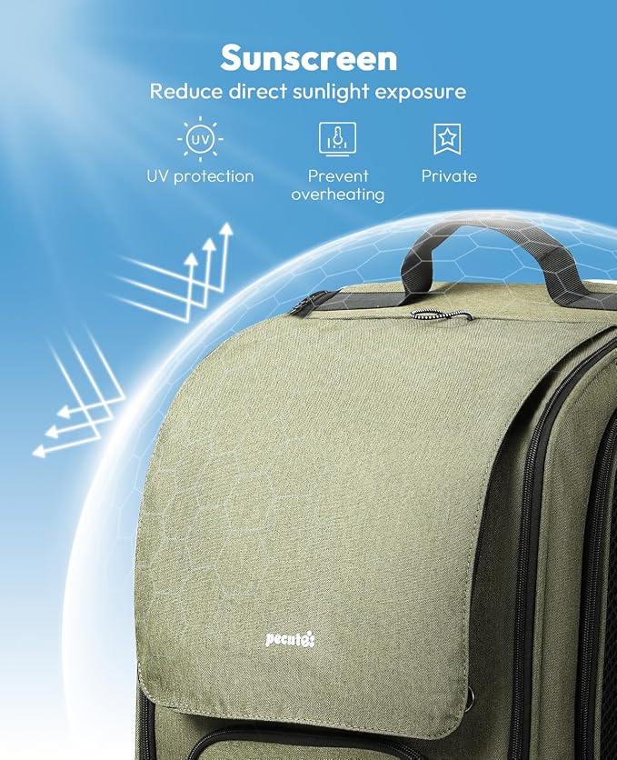 Pecute Cat Backpack Carrier, Large Space Cat Bubble Backpack, Breathable Cat - Image 3