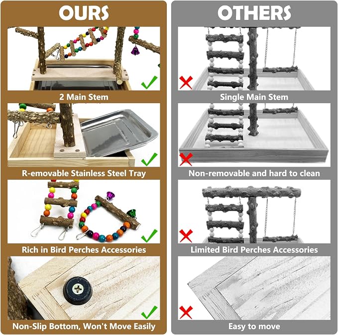 Tfwadmx Bird Playground Natural Wood Bird Play Stands Parrot Perch Stand - Image 4