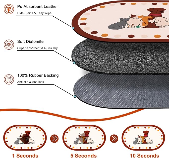 Dog Food Mat 20''x12'', Small Pet Feeding Mat, Non-Slip Rubber Pet Food Mat - Image 2
